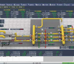 燃氣SCADA系統(tǒng)